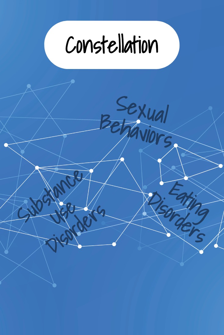 sex and disorders
